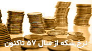 پیش‌بینی قیمت طلا، سکه و دلار امروز (۲۱ شهریور ۱۴۰۵)
