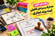 راهنمای کامل مدارک و مراحل قانونی ثبت برند تجاری