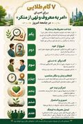 راهکارهای ارتقای نگرش جامعه نسبت به امر به معروف و نهی از منکر تبیین شد