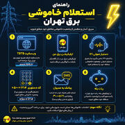 عبور از خاموشی با صرفه‌جویی ۱۰ درصدی