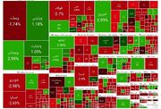 ۱۶۰۰ میلیارد تومان پول حقیقی از بورس گریخت