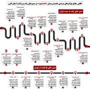 انتشار اطلس جامع موکب های استان البرز جهت خدمات رسانی به زائران