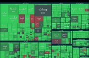 عملکرد بازار سهام در هفته سوم دی