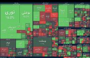 هفته پر آشوب بازار سرمایه