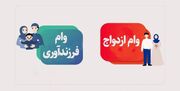 اجرای طرح تسهیلات ازدواج و فرزند با دستورالعمل جدید