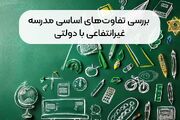 بررسی ۱۰ تفاوت اساسی مدرسه غیرانتفاعی با دولتی