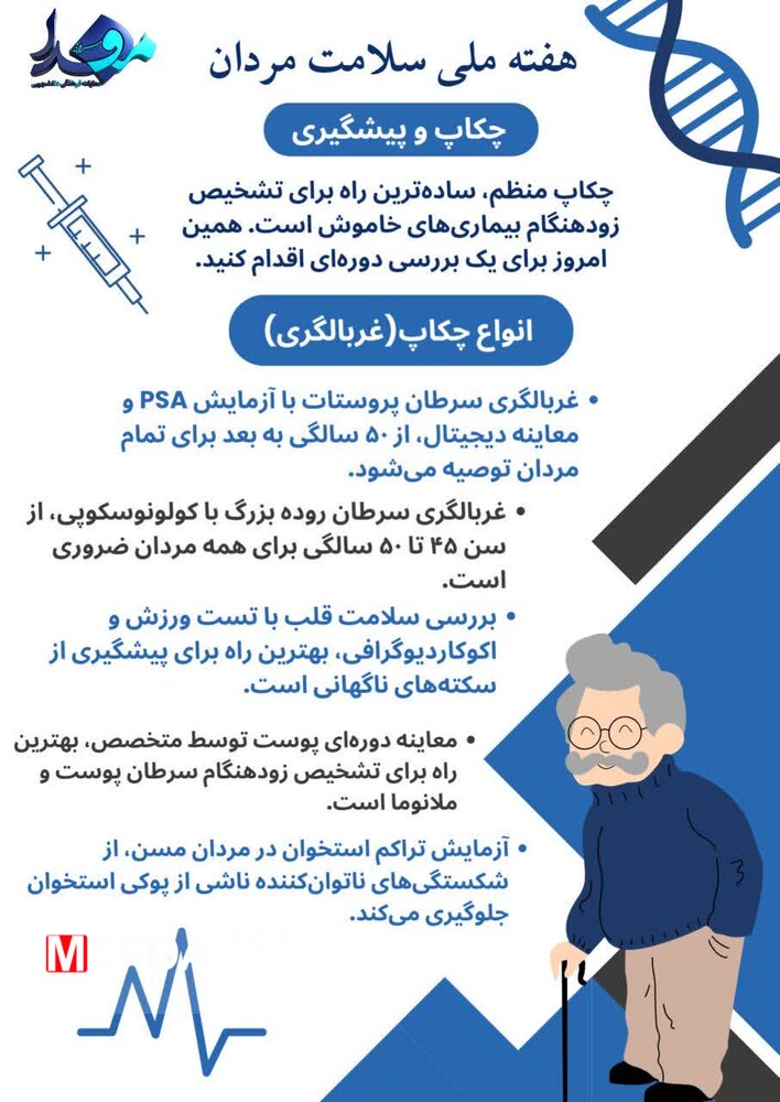 اینفوگرافیک / هفته ملی سلامت مردان