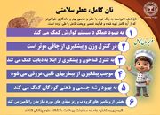 اینفوگرافیک / فواید نان کامل