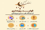 اینفوگرافی/ فواید روزه داری از دیدگاه طب سنتی و پزشکی