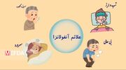 موشن گرافیک/با موضوع علائم و پیشگیری از آنفولانزا