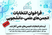 فراخوان انتخابات انجمن‌های علمی-دانشجویی