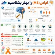 اینفوگرافی| ام اس (MS) را بهتر بشناسیم