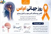 اینفوگرافیک / ۳۰ می؛ روز جهانی ام‌اس (MS)
