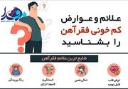 اینفوگرافیک/ علائم و عوارض کم خونی فقرآهن را بشناسید