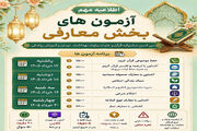 اینفوگرافی/ آزمون‌های بخش معارفی سی‌امین جشنواره قرآن و عترت وزارت بهداشت