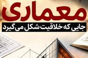 سوم اردیبهشت ماه/ روز بزرگداشت شیخ بهایی و روز معمار