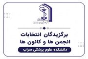 اعلام برگزیدگان انتخابات کانون‌ها و انجمن‌های فرهنگی دانشکده علوم پزشکی سراب
