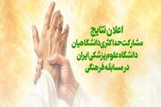 نتایج مسابقه فرهنگی «در سایه‌سار ولایت» اعلام شد
