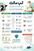 اینفوگرافیک/ یک انتخاب ساده می‌تواند از بروز یک بیماری جدی جلوگیری کند.