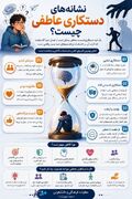 اینفوگرافیک/عروسک‌گردان زندگی‌ات کیست؟؛نشانه‌های دستکاری عاطفی