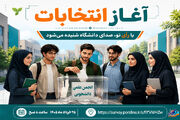 پوستر / انتخابات انجمن های علمی دانشجویی دانشکده علوم پزشکی گراش