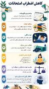 اینفوگرافیک/چطوری غول اضطراب امتحانات رو شکست بدیم؟