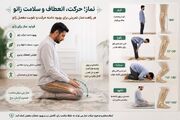 اینفوگرافیک/ تأثیر حرکات نماز بر سلامت مفصل زانو