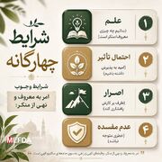 شرایط وجوب امر به معروف و نهی از منکر