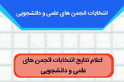 نتایج انتخابات انجمن های علمی و دانشجویی دانشکده علوم پزشکی سیرجان
