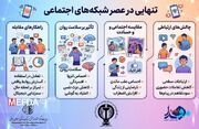 اینفوگرافیک تنهایی در عصر شبکه های اجتماعی