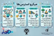 اینفوگرافیک میکرو استرس‌ها و نکات کاربردی آن