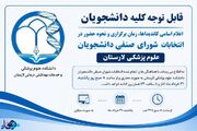 اعلام اسامی کاندیداها، زمان برگزاری و نحوه حضور در انتخابات شورای صنفی دانشجویان علوم پزشکی لارستان