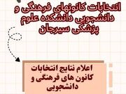 نتایج انتخابات کانون‌های فرهنگی و دانشجویی دانشکده علوم پزشکی سیرجان