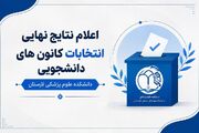 اعلام نتایج نهایی انتخابات کانون های دانشجویی دانشکده علوم پزشکی لارستان