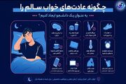 اینفوگرافیک/ چگونه عادت‌های خواب سالم را به‌عنوان یک دانشجو ایجاد کنیم؟