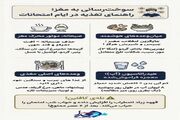 تغذیه در ایام امتحانات