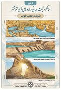 ۵ تیرماه؛ روز شوشتر