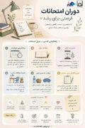 اینفوگرافیک/ دوران امتحانات فرصتی برای رشد