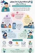 اینفوگرافیک/ موبایل و سلامت روان؛ ارتباطی فراتر از یک صفحه‌نمایش