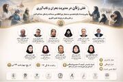 کارگاه نقش زنان در مدیریت بحران و تاب‌آوری به همت دانشگاه علوم پزشکی شیراز برگزار می‌شود