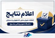 صاحبان جدید کرسی‌های صنفی دانشجویان مشخص شدند؛ اعلام اسامی برگزیدگان انتخابات شورای صنفی دانشجویان و دستیاران دانشگاه علوم پزشکی یاسوج