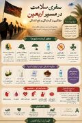 اینفوگرافیک|راهنمای جامع پیشگیری از گرمازدگی در مسیر پیاده‌روی اربعین؛ توصیه‌هایی برای سلامت زائران