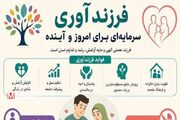 اینفوگرافیک / فرزندآوری؛ سرمایه‌ای برای امروز و آینده