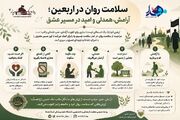 اینفوگرافیک/ سلامت روان در اربعین