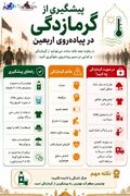 اینفوگرافیک/ پیشگیری از گرمازدگی در پیاده‌روی اربعین