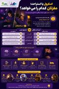 اینفوگرافیک/ اسکرول یا استراحت؛ مغزتان کدام را می‌خواهد؟