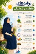 اینفوگرافیک/ گرما را جدی بگیرید؛ پیشگیری، بهترین راه مقابله با گرمازدگی است.