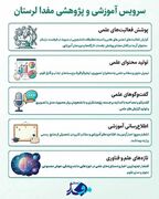 معرفی سرویس آموزشی و پژوهشی مفدا لرستان