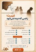 اینفوگرافیک/گاهی پیش می‌آید که احساس می‌کنیم خون به مغزمان نمی‌رسد و دلمان می‌خواهد فریاد بزنیم!