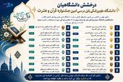 درخشش خانواده سلامت دانشگاه علوم پزشکی بابل در جشنواره قرآن و عترت